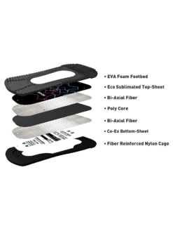 Bent Metal Bmx 2023 Snowboard-Bindung 13 Bent Metal Bmx 2023 Snowboard-Bindung -Sports - Matériel De Ski Bmx2023SnowboardBindung 5