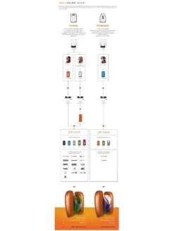 ABS Carbon Cartridge Incl Activation Handle 9 ABS Carbon Cartridge Incl Activation Handle -Sports - Matériel De Ski CarbonCartridgeinclActivationHandle 3