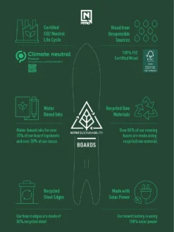 Nitro Mini Thrills 138 2023 Snowboard -Sports - Matériel De Ski MiniThrills1382023Snowboard 6