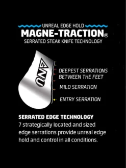 Gnu Recess 110 2023 Snowboard -Sports - Matériel De Ski Recess1102023Snowboard 2