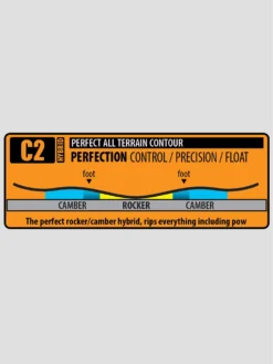 Lib Tech T.Ripper 141 2023 Snowboard -Sports - Matériel De Ski TRipper1412023Snowboard 3